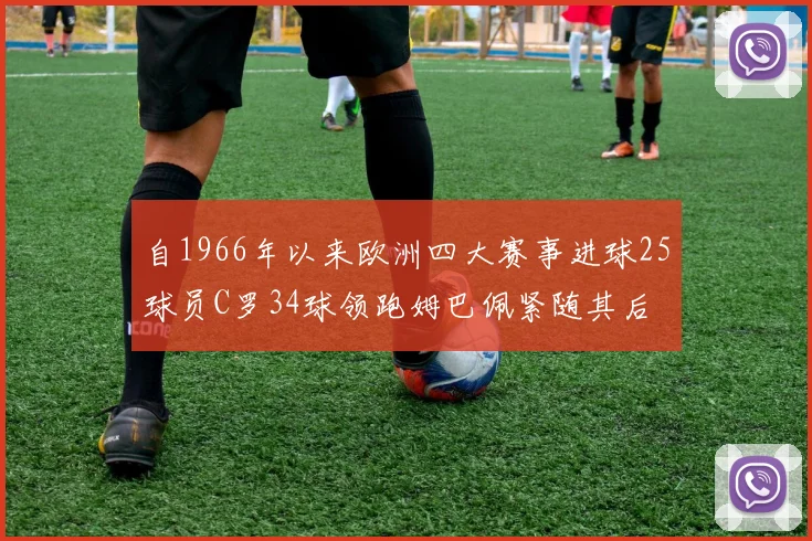 自1966年以来欧洲四大赛事进球25球员C罗34球领跑姆巴佩紧随其后